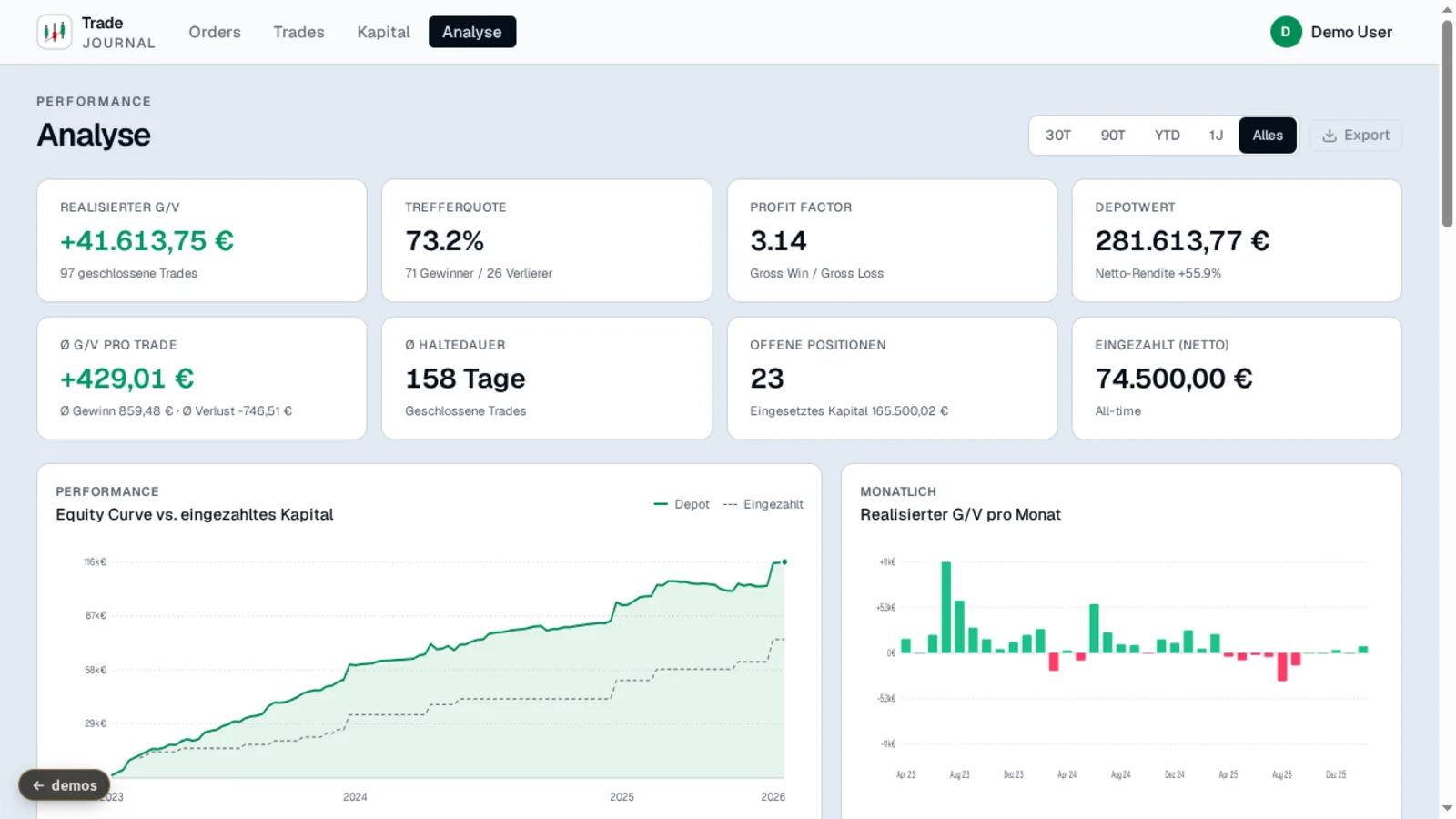 Trade Journal — screenshot